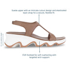 Waveform Sling Tan Platform