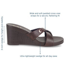 Axis Strapped Burgundy Wedge