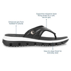 AllDay Glide Black Slides